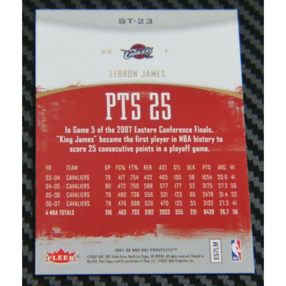 2007-08‎ HOOPS HOT PROSPECTS LEBRON JAMES STAT TRACKER